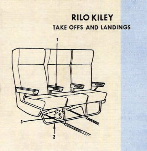 Pochette de Take Offs And Landings