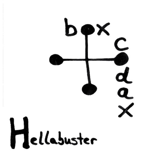 Hellabuster