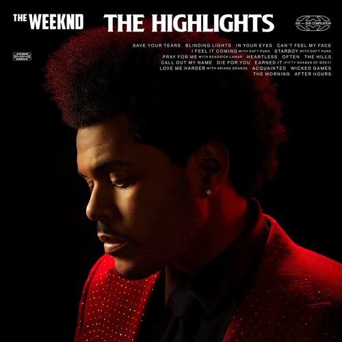 Pochette de The Highlights